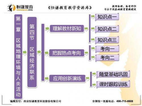 地理必修ⅲ湘教版1.4区域经济联系课件解读