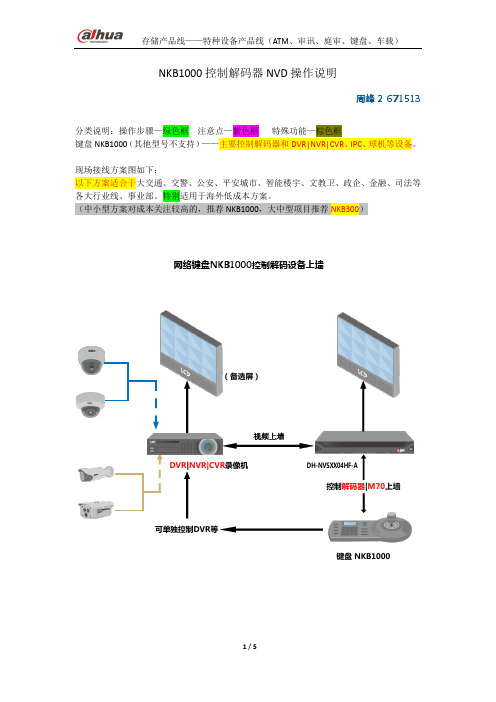 8.NKB1000控制解码器NVD操作说明