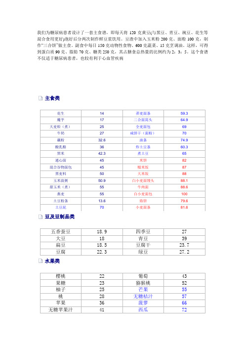 我们为糖尿病患者设计了一套主食谱