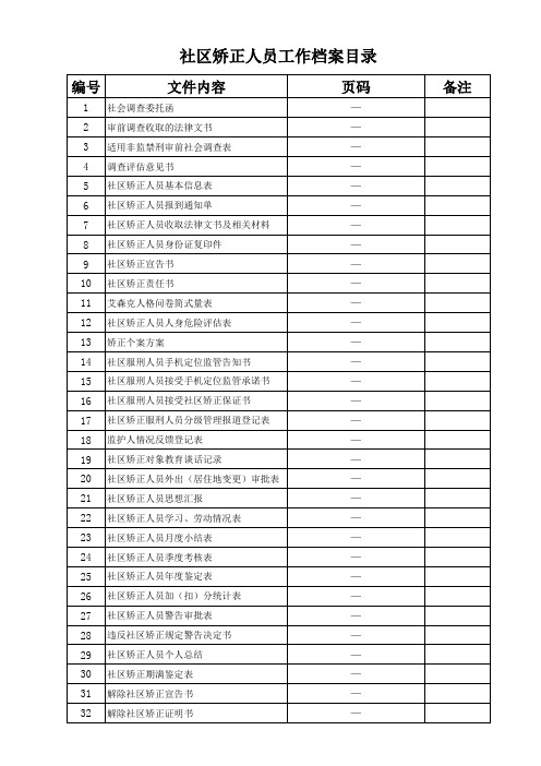 社区矫正人员档案目录