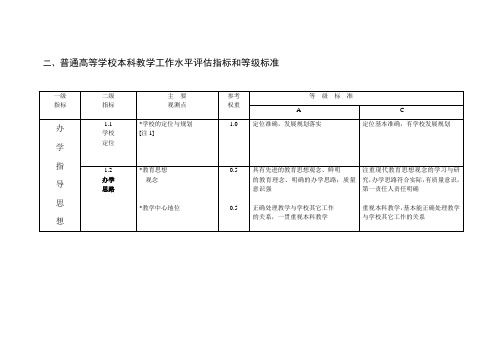 二、普通高等学校本科教学工作水平评估指标和等级标准