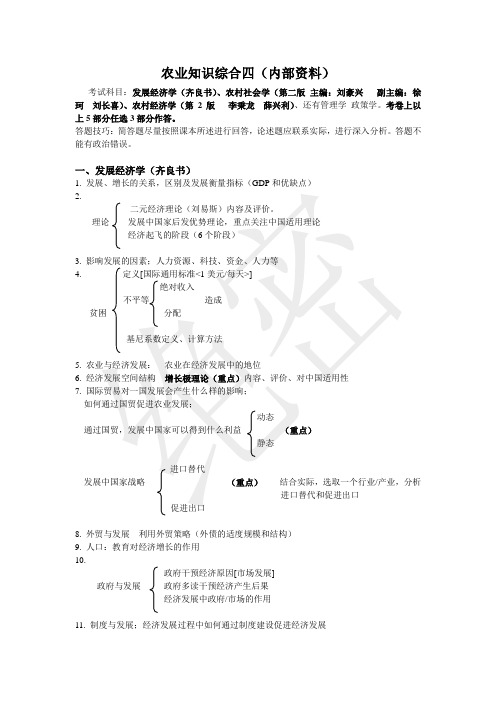 农业知识综合四(考试重点2015)