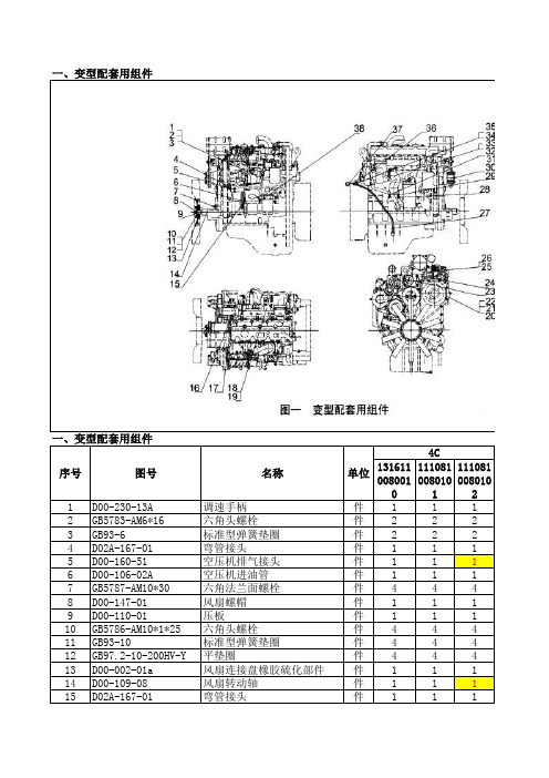 上海柴油4缸发动机结构图册