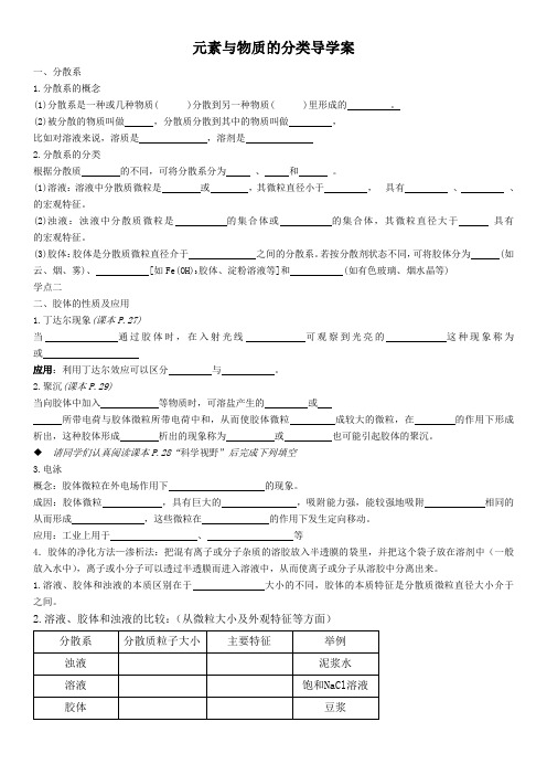 元素与物质的分类导学案