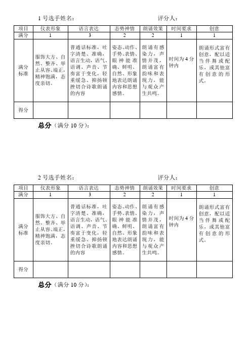 演讲比赛评分表(评委用)