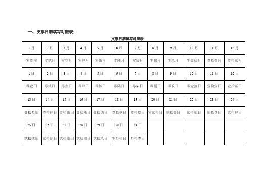 支票对照表