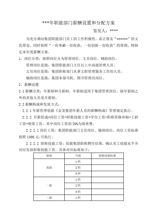 某公司职能部门薪酬设置和分配方案