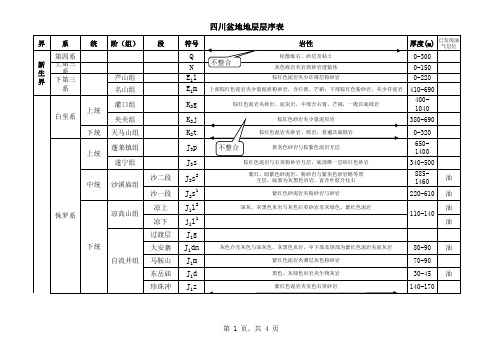 四川地区地层层序表