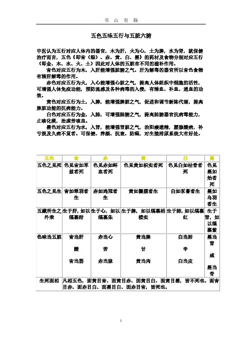 五色五味五行与五脏六腑PDF.pdf