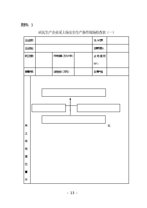 砖瓦生产企业采土场安全生产条件现场检查表