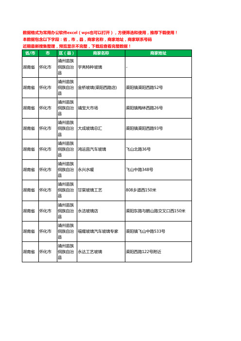 2020新版湖南省怀化市靖州苗族侗族自治县玻璃店工商企业公司商家名录名单联系电话号码地址大全10家