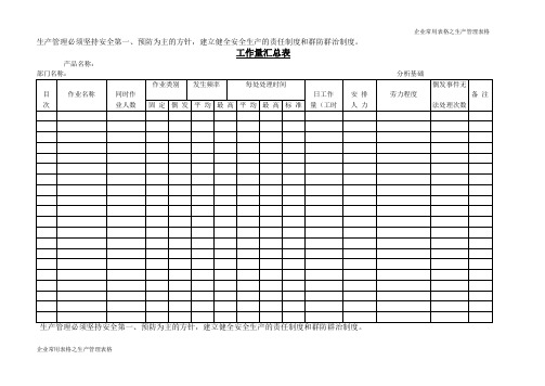 工作量汇总表 (2)