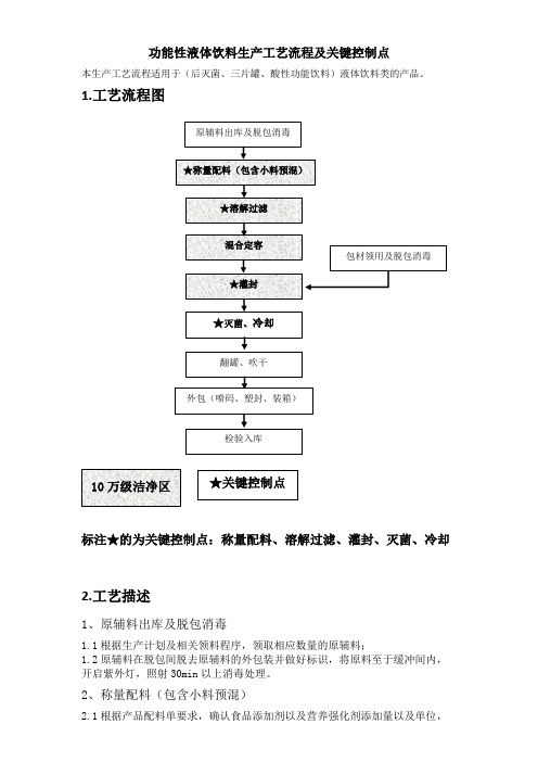 功能性液体饮料生产工艺流程及关键控制点 