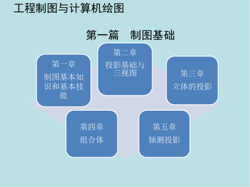 制图基础第三章 立体的投影  