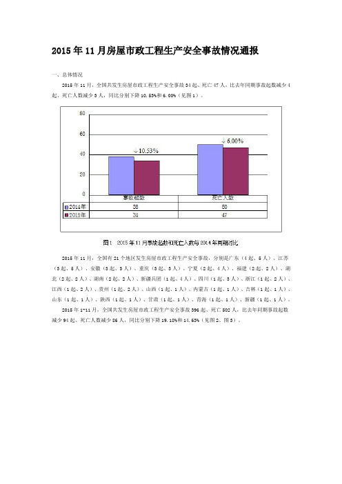 2015年11月房屋市政工程生产安全事故情况通报