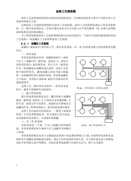 油库工艺常识