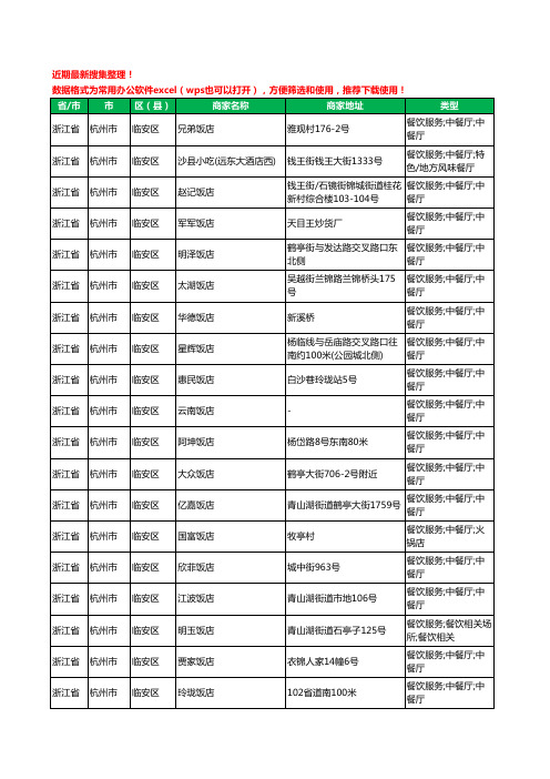 2020新版浙江省杭州市临安区酒店餐饮工商企业公司商家名录名单黄页联系方式大全407家