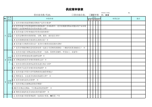 供应商审核检查记录表