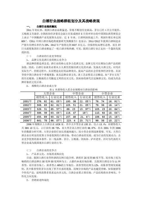 白酒行业战略群组划分及其战略表现
