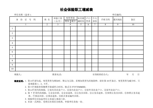 社会保险职工增减表