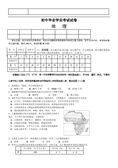 免费 2011年6套中考地理模拟试题(有完整答案)