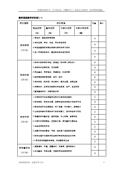 课堂教学评价指标体系表(新)