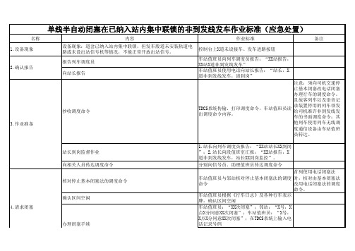 单线半自动闭塞在已纳入站内集中联锁的非到发线发车作业标准(应急处置)