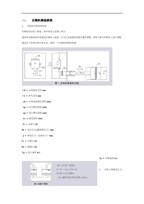 压铸机铸造原理