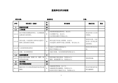 监理单位考核评分细则