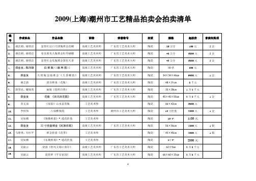 009(上海)潮州市工艺精品拍卖会拍卖清单