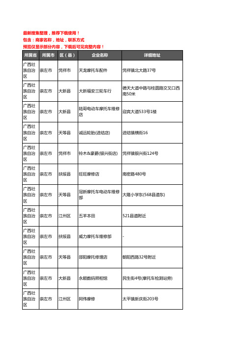 新版广西壮族自治区崇左市摩配企业公司商家户名录单联系方式地址大全342家