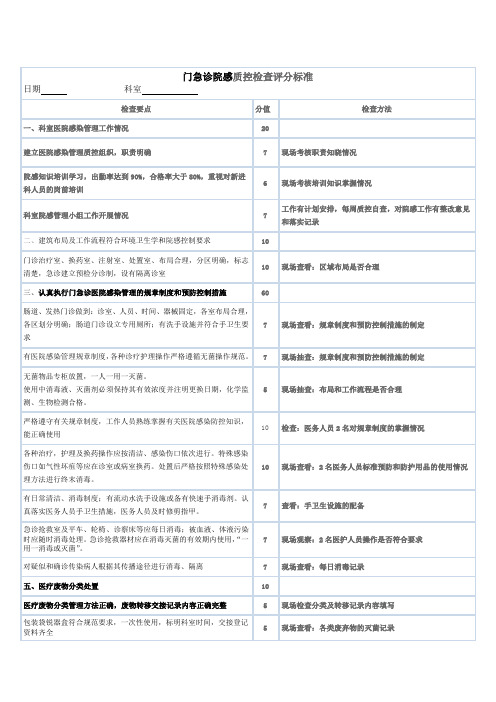 门急诊质控表