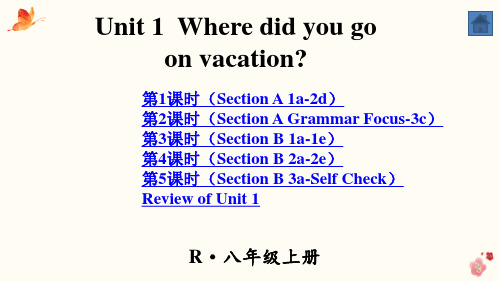 最新人教新目标八年级上册英语Unit 1 Where did you go on vacation全单元课件