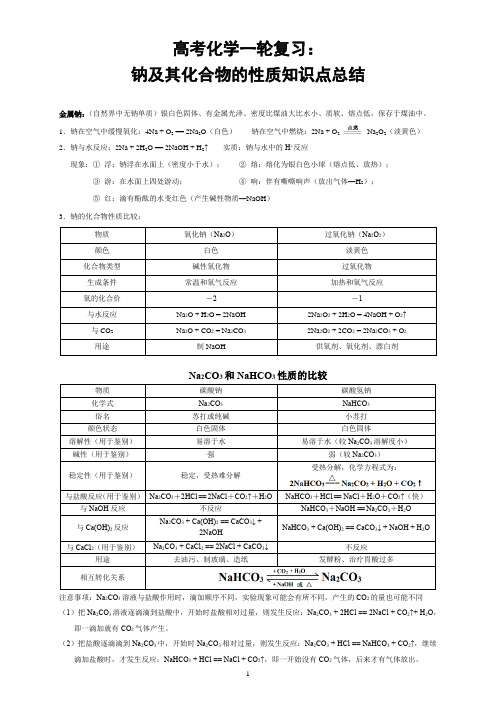 高考化学一轮复习：钠及其化合物的性质知识点总结