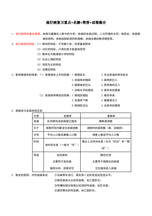 推荐-----流行病学重点总结