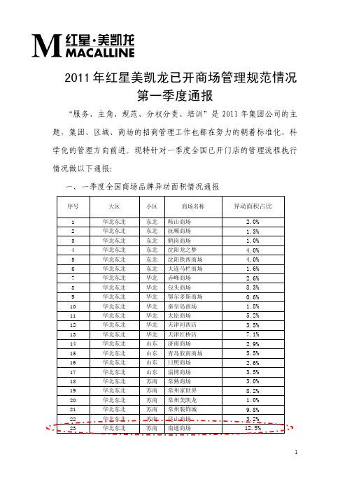 2011年红星美凯龙已开业商场管理规范情况第一季度通报