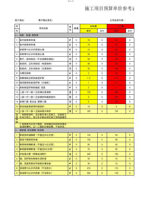 施工项目预算单价参考表