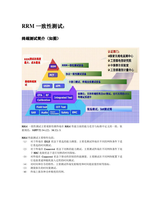 RRM一致性测试与协议一致性测试区别与联系