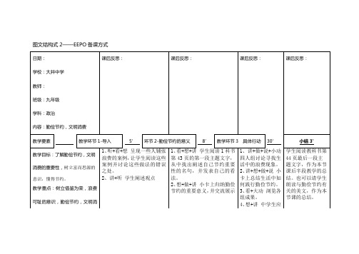 勤俭节约,文明消费