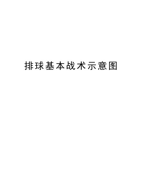 排球基本战术示意图资料讲解