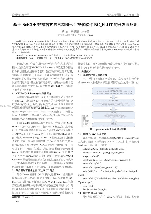 基于NetCDF数据格式的气象图形可视化软件NC_PLOT的开发与应用