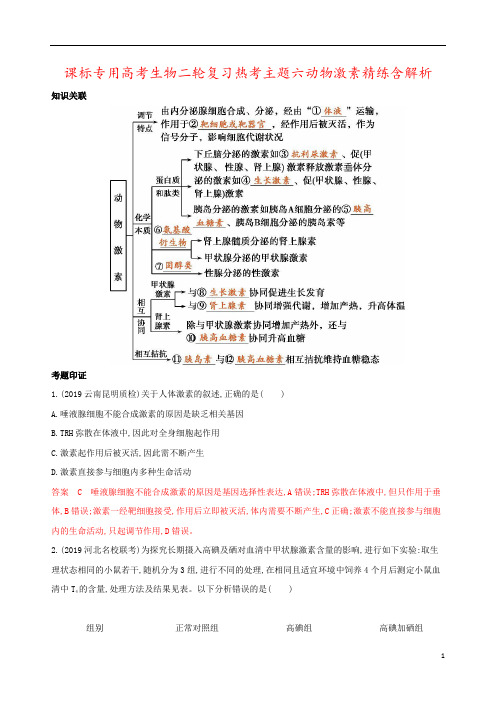 课标专用高考生物二轮复习热考主题六动物激素精练含解析