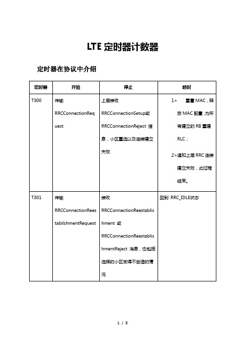 LTE学习总结—定时器计数器