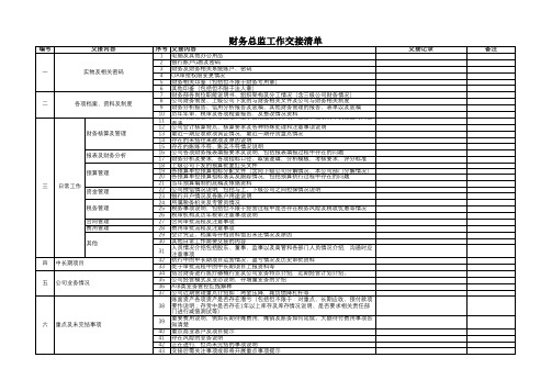 财务总监工作交接清单