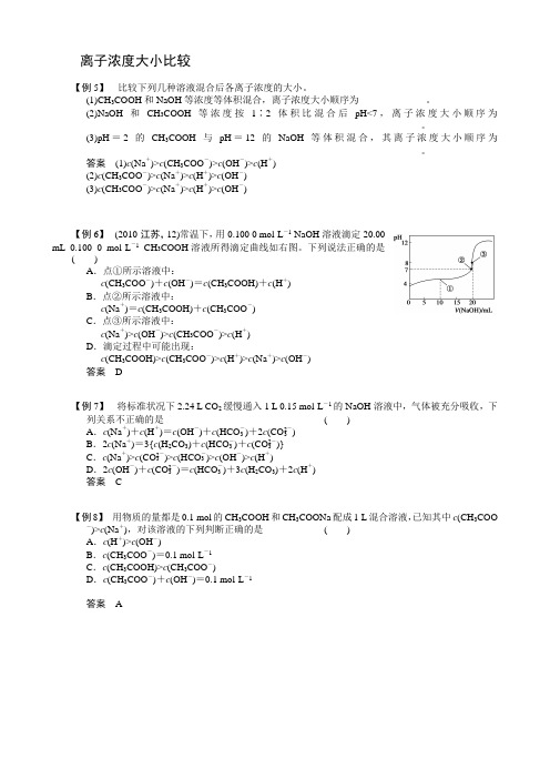 浙江省高中化学学考选考——离子浓度大小比较