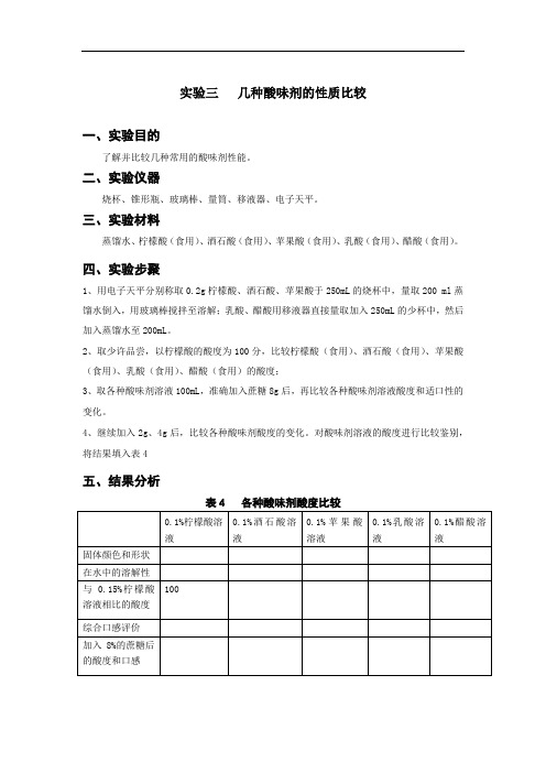 实验三几种酸味剂的性质比较