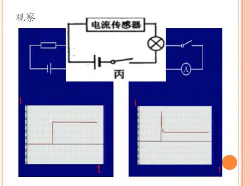 小灯泡的伏安特性讲解