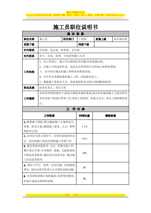 施工员职位说明书