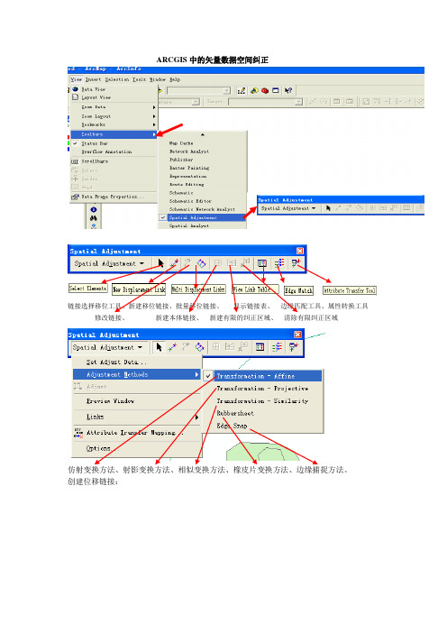 ARCGIS中的矢量数据空间纠正