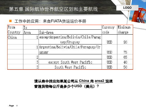 国际航协交通区域划分 课件